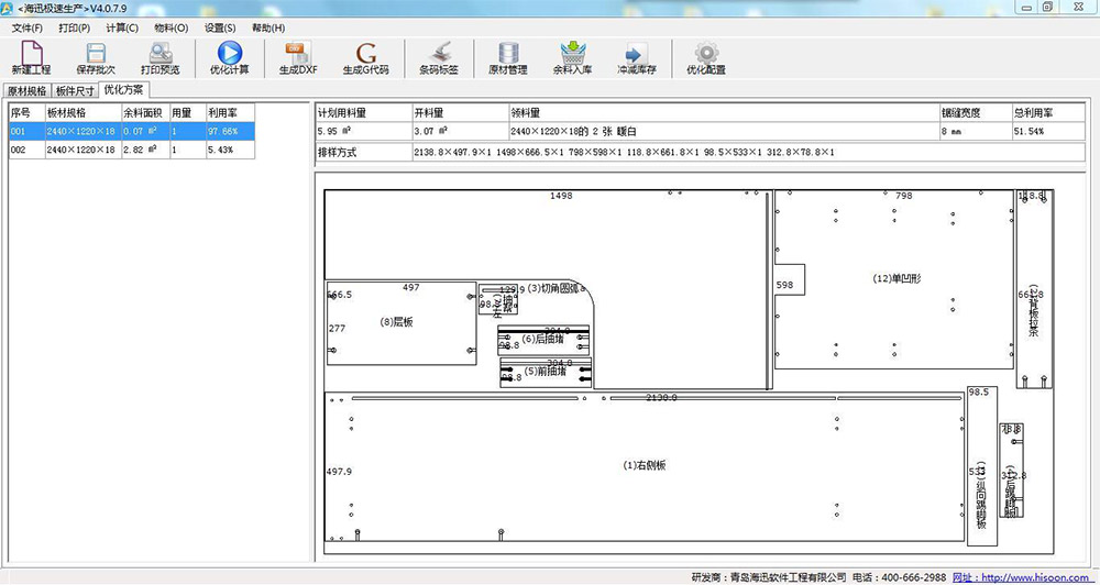 Challenging the highest utilization of the industry