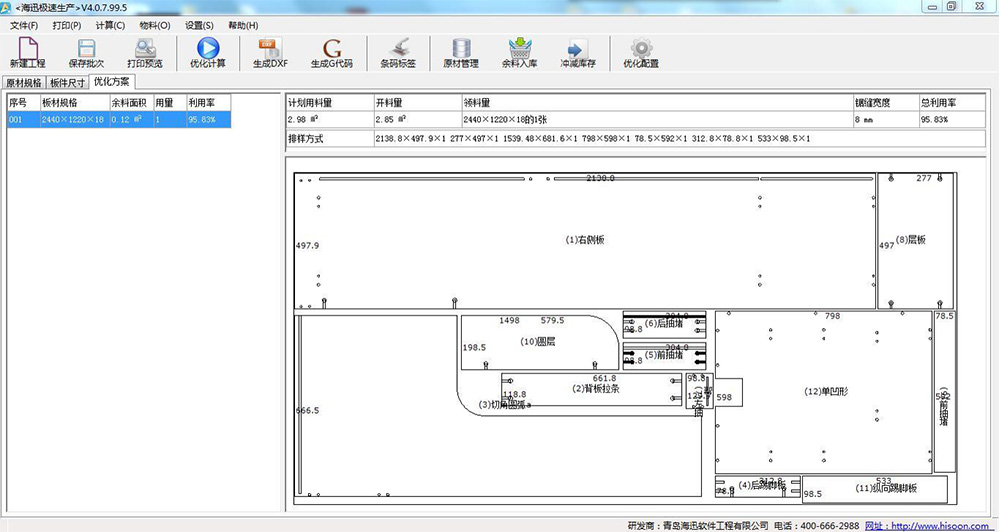 Challenging the highest utilization of the industry