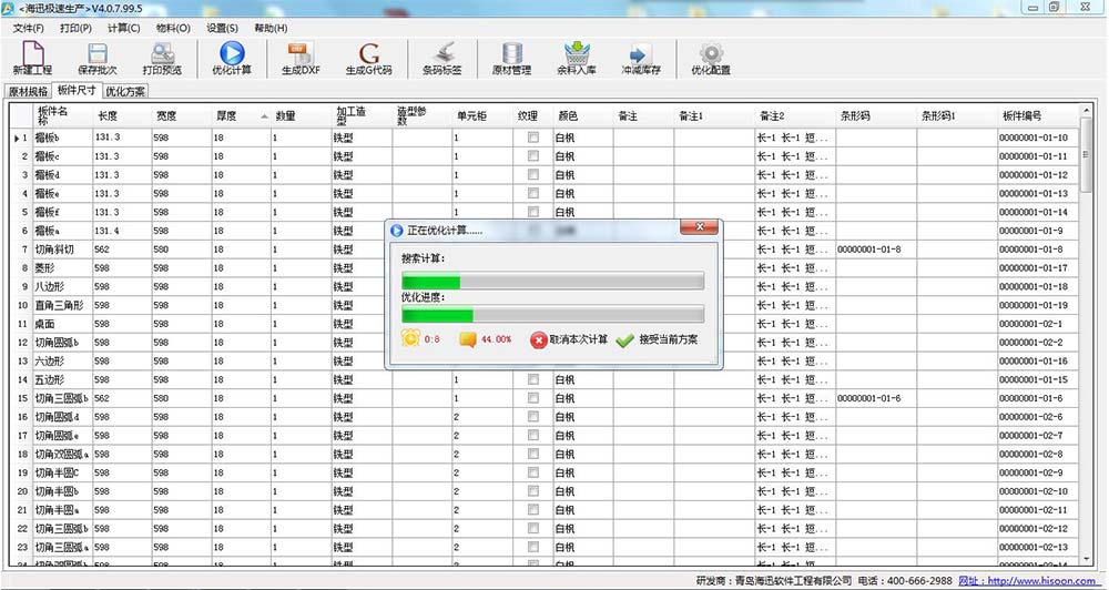 Challenging the highest utilization of the industry