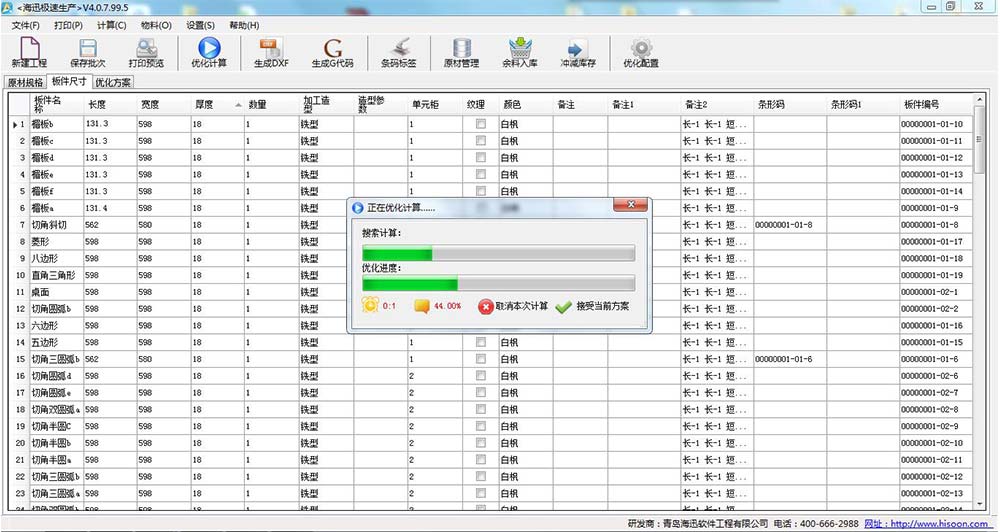 Challenging the highest utilization of the industry