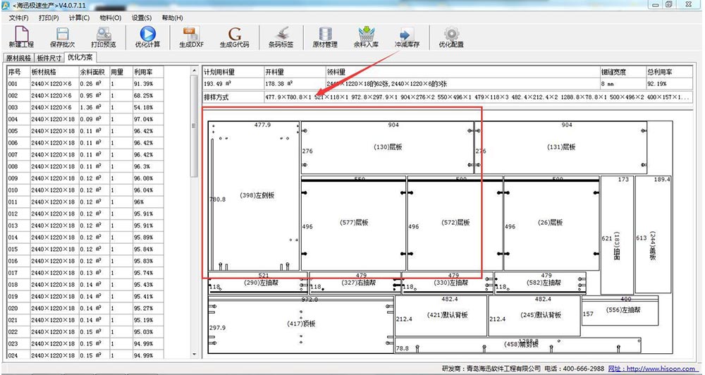 Challenging the highest utilization of the industry