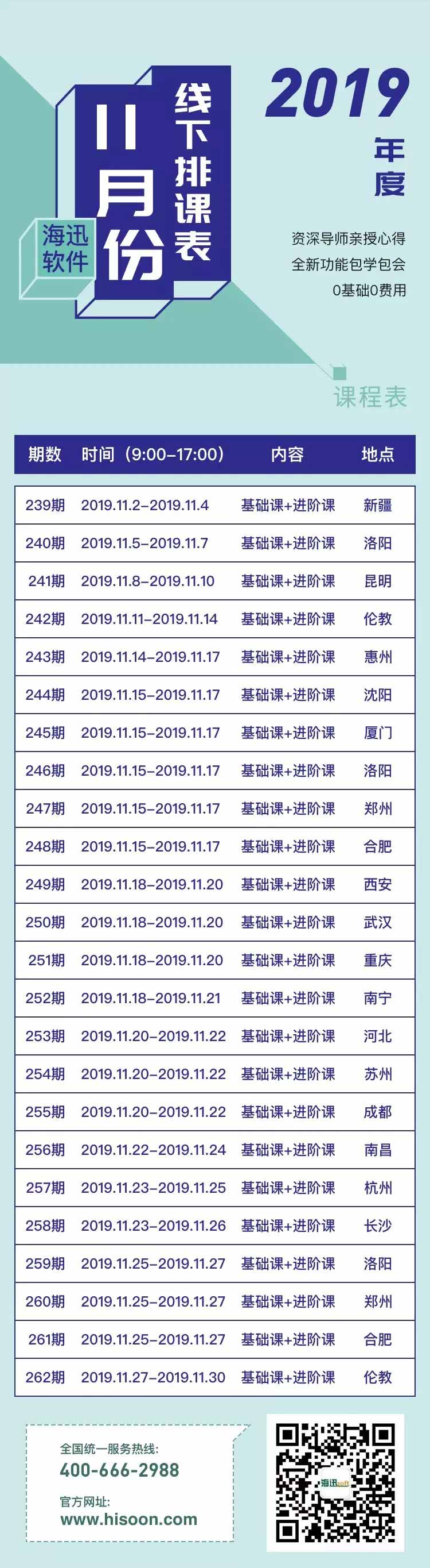 Course Arrangement of Haixun Software Off-line Training Courses in November