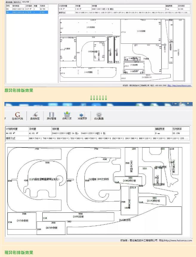 [Building the industry's highest level of precision] The 2020 version of the Haixun furniture design and production system is fully upgraded