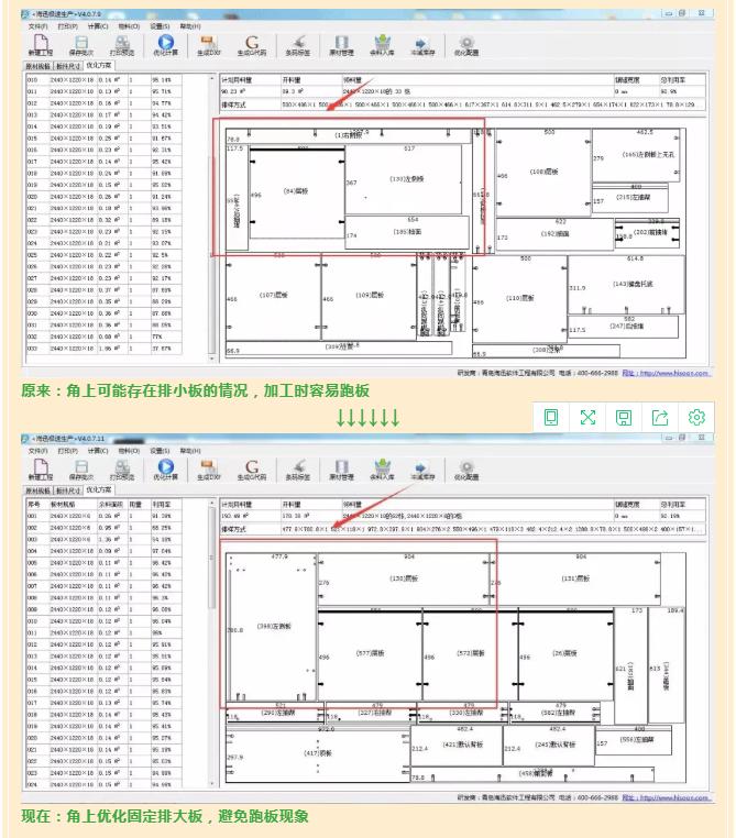 [Building the industry's highest level of precision] The 2020 version of the Haixun furniture design and production system is fully upgraded