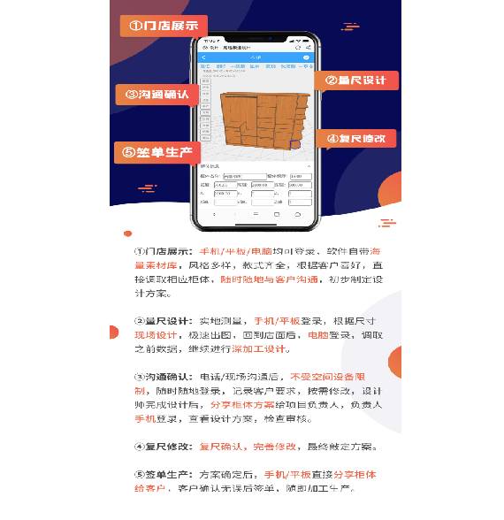 Haixun furniture design system---the new mobile phone market