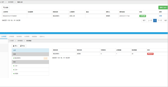 Unified inventory management enabling you to timely grasp the data and make adjustments in advance